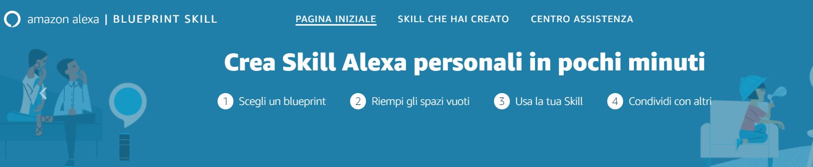 Alexa Skill Blueprint